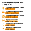 ИБП для котла Энергия Гарант 1000 + Аккумулятор 40 Ач 12 В (600Вт - 36мин) - ИБП и АКБ - ИБП для котлов - Магазин стабилизаторов напряжения Ток-Про