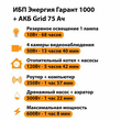 ИБП для котла Энергия Гарант 1000 + Аккумулятор Grid 75 Ah 12 v (600Вт - 68мин) - ИБП и АКБ - ИБП для котлов - Магазин стабилизаторов напряжения Ток-Про