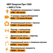 ИБП Энергия Про 1000 + Аккумулятор S 75 Ач - 12В (700Вт - 59мин) - ИБП и АКБ - ИБП для котлов - Магазин стабилизаторов напряжения Ток-Про