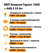 ИБП Энергия Гарант 1000 + Аккумулятор S 55 Ач - 12В (600Вт - 50мин) - ИБП и АКБ - ИБП для котлов - Магазин стабилизаторов напряжения Ток-Про