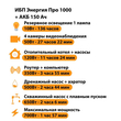 ИБП для котла Энергия Про 1000 + Аккумулятор 150 Ач 12 В (700Вт - 117мин) - ИБП и АКБ - ИБП для котлов - Магазин стабилизаторов напряжения Ток-Про