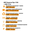 ИБП для котла Энергия Про 1700 + Аккумулятор 75 Ач 12 В (1200Вт - 34мин) - ИБП и АКБ - ИБП для котлов - Магазин стабилизаторов напряжения Ток-Про