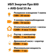 ИБП для котла Энергия Про 800 + Аккумулятор Grid 55 Ah 12 v (500Вт - 60мин) - ИБП и АКБ - ИБП для котлов - Магазин стабилизаторов напряжения Ток-Про